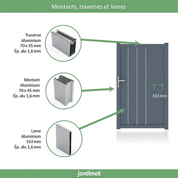 Portillon Jardimat aluminium Valois gris 7016 sablé - 100 x h.180 cm