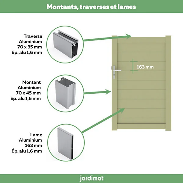 Portillon lausanne floral 100x160 7002 Jardimat