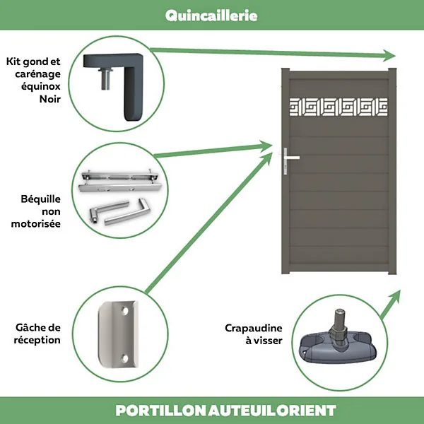 Portillon Portillon auteuil orient 100x179,6 cm Gris beige 7006 Jardimat