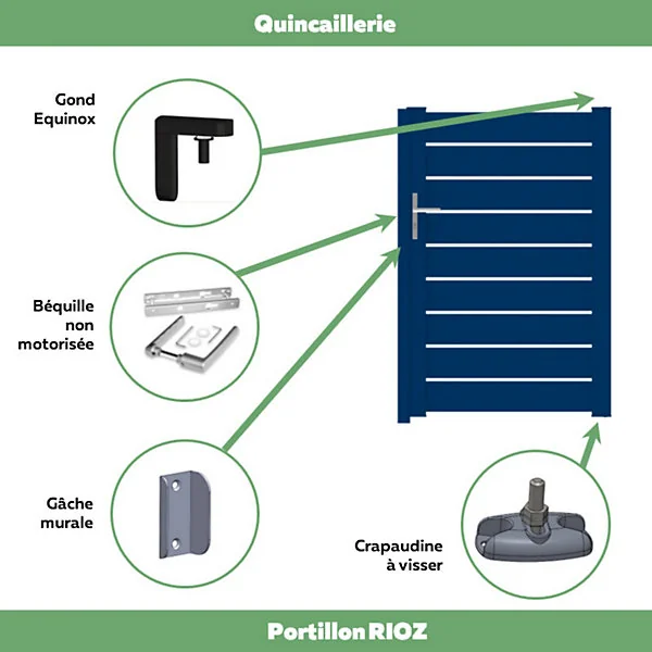Portillon rioz 100x152 cm Bleu saphir 5003 Jardimat