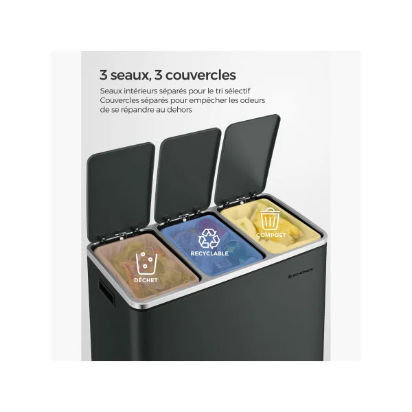 Poubelle en Acier 3x18L Gris Verdâtre Poubelle avec Triple Compartiments