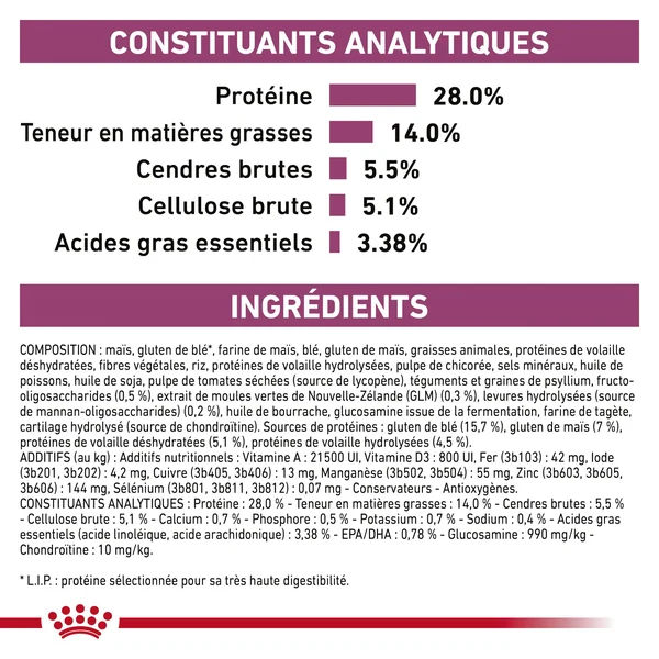 Royal Canin Early Renal - Chat