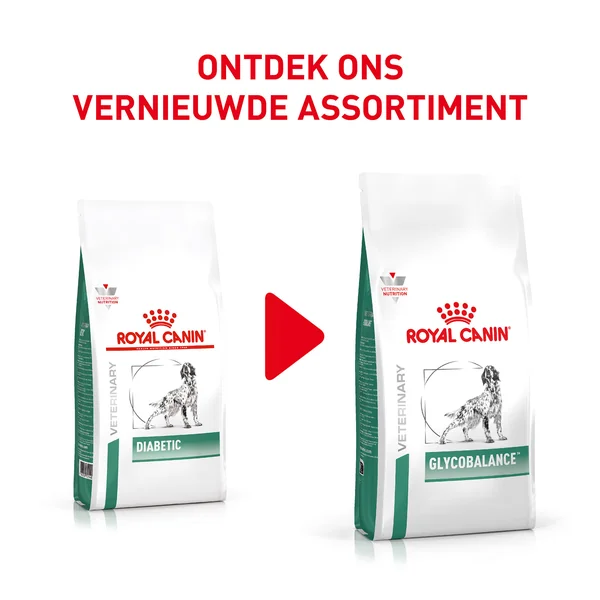 Royal Canin Glycobalance Chien