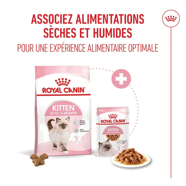 Royal Canin Kitten