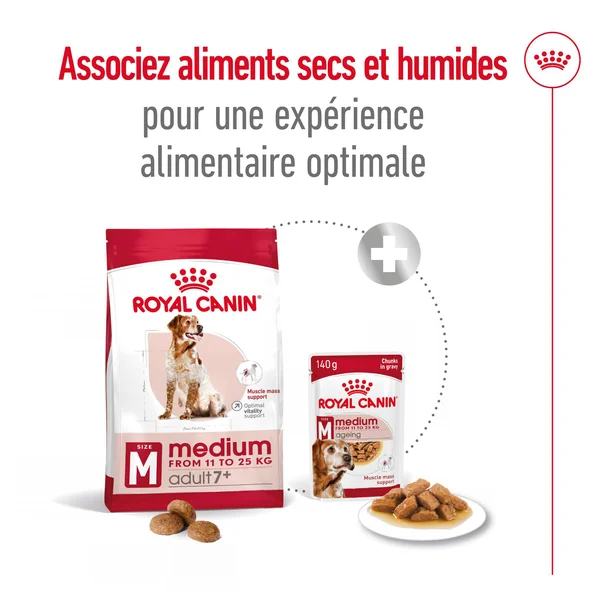 Royal Canin Medium Adult 7+