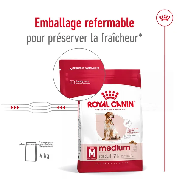 Royal Canin Medium Adult 7+