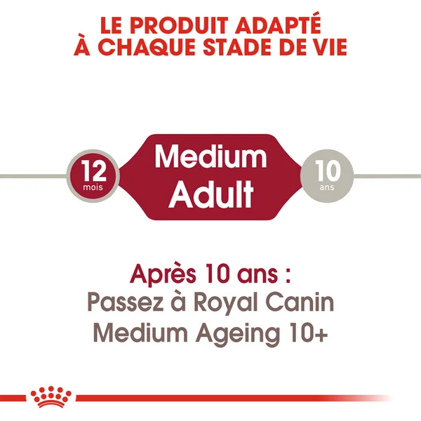 Royal Canin Medium Adult - Sachet