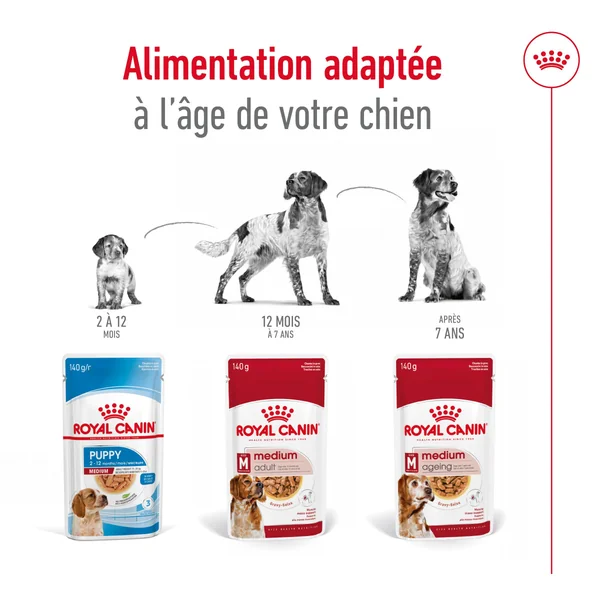 Royal Canin Medium Adult - Sachet