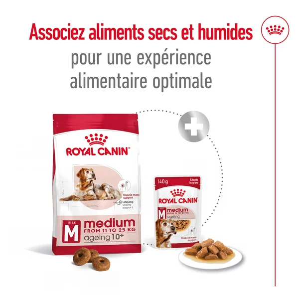 Royal Canin Medium Ageing 10+