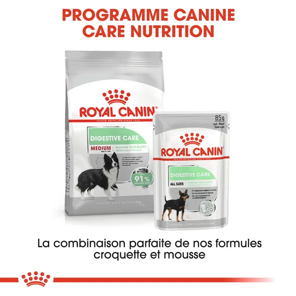 Royal Canin Medium Digestive Care