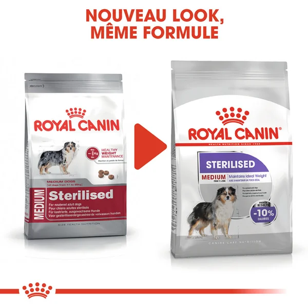 Royal Canin Medium Sterilised