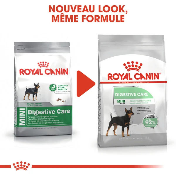 Royal Canin Mini Digestive Care