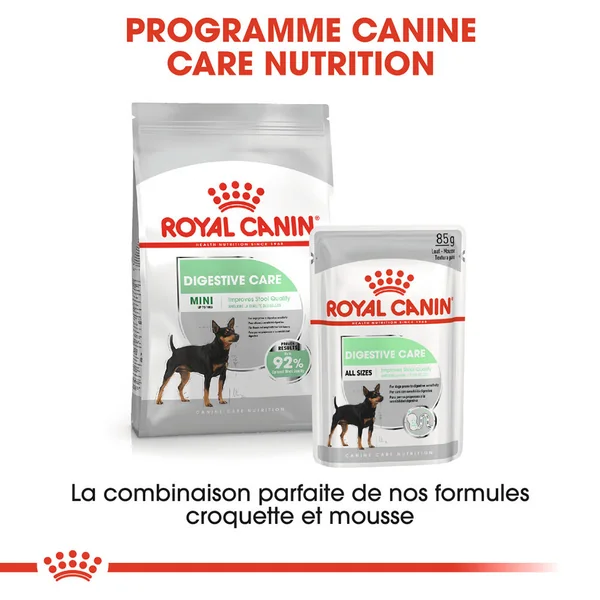 Royal Canin Mini Digestive Care