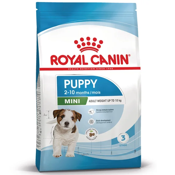 Royal Canin Mini Puppy