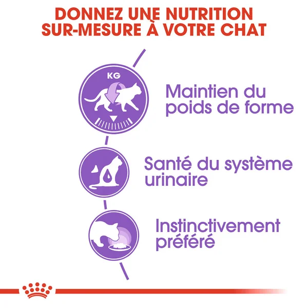 Royal Canin Sterilised in Gravy - Sachet