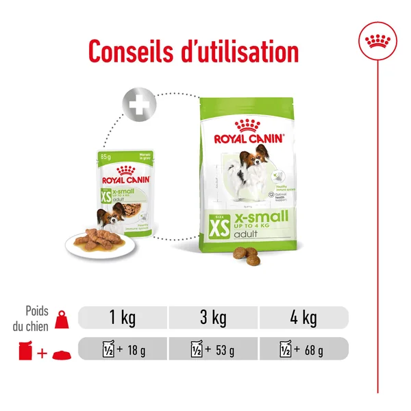 Royal Canin X-Small Adult Wet - Sachet - Aliments pour chiens