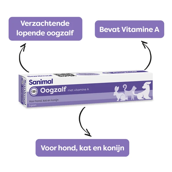 Sanimal Pommade Oculaire