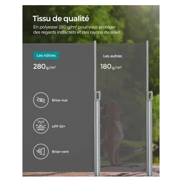 Store Simple Latéral Extractible 1,8x3 m Brise-Vue Pare-Soleil Gris Foncé