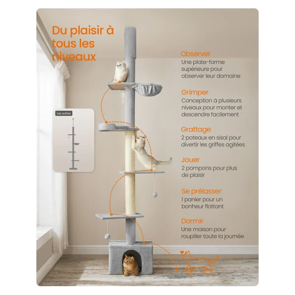 Tour de Jeu Chat Arbre à Chat du Sol au Plafond 231-291 cm Gris Clair