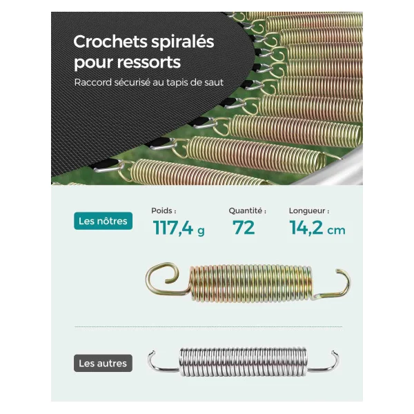 Trampoline Enfant Extérieur Ø 366 cm pour Jardin Noir et Orange avec Filet de Protection et Échelle