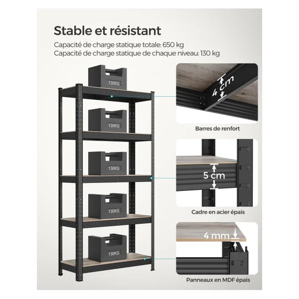 Étagère Noir 75 x 30 x 150 cm 5 niveaux Rack Rangement Stockage Charge Lourde 650 kg