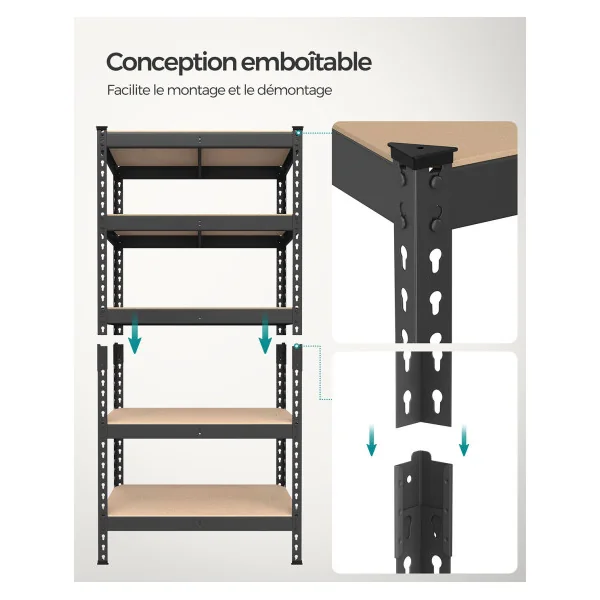 Étagère Noire Charge Lourde Rangement à 5 Niveaux 30 x 75 x 150 cm